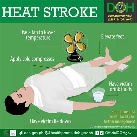 treatment for a heat stroke