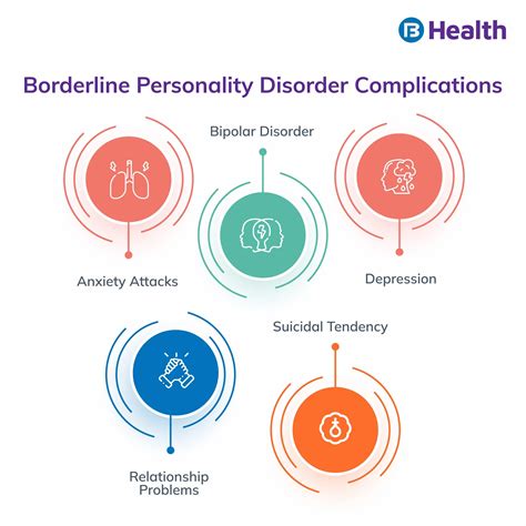 treatment for borderline personality disorder