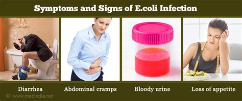 treatment of e coli in stool