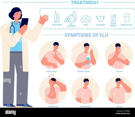 Effective Treatment to Flu: Rapid Relief and Recovery Options