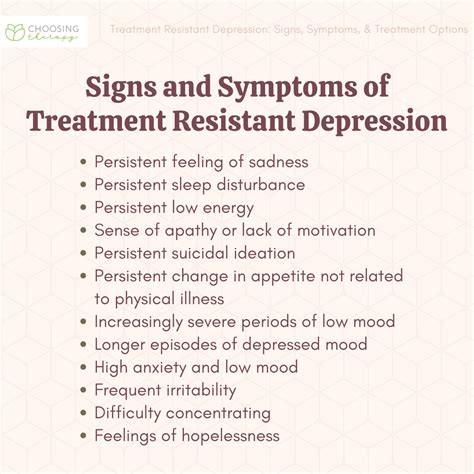 treatment-resistant depression symptoms