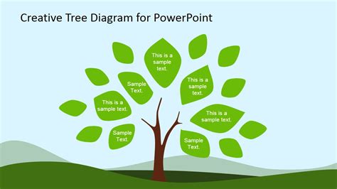 Blank Tree Diagram Template Professional Plan Templates