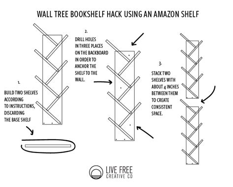 Tree Bookshelf Instructions