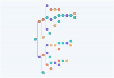 Tree Chart Javascript