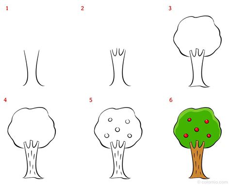 Tree Drawing Basic