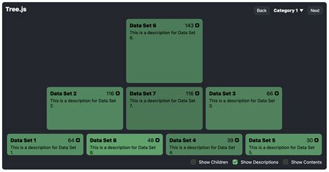 Tree Size Javascript