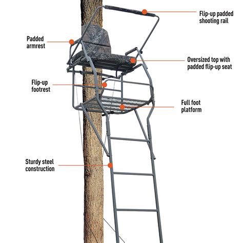Tree Stand Leg Levelers