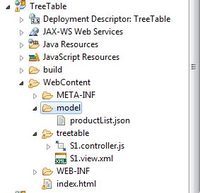 Tree Table In Sapui5 Example