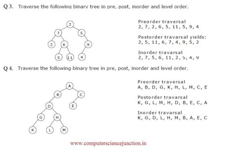 tree traversal in data structure pdf