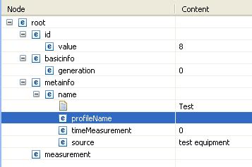 Tree View Java Swing