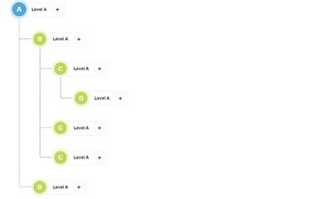 Tree View Javascript Example