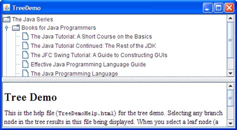 Trees In Java Swing