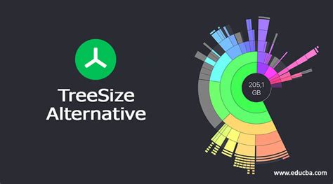 Treesize Alternative Reddit