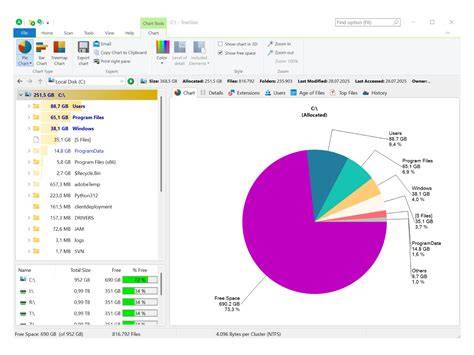 Treesize Free Visual Representation of Disk Usage