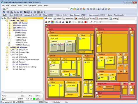 Treesize Last Access Date