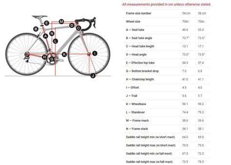 trek madone 3.1 size chart