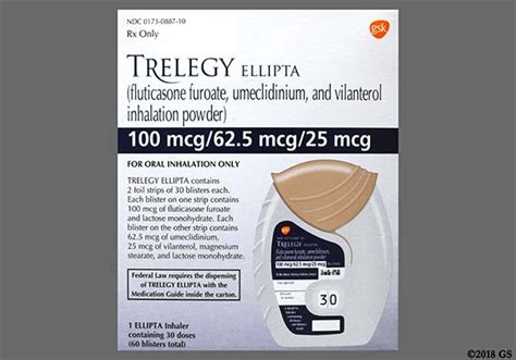 Get The Best Deals With Trelegy Coupon