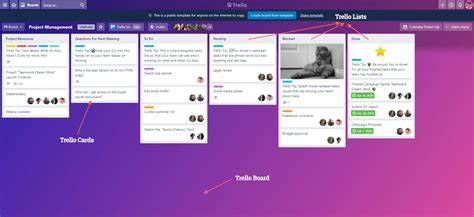 Trello