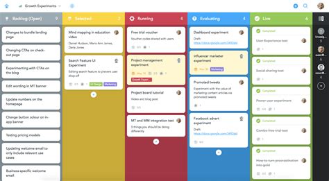 trello alternatives for personal use