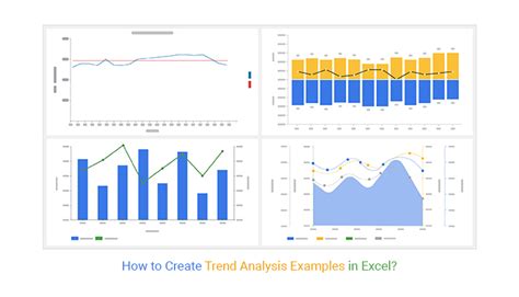 5 Excel Trend Analysis Tips
