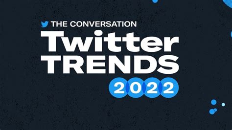 trending on twitter 2021