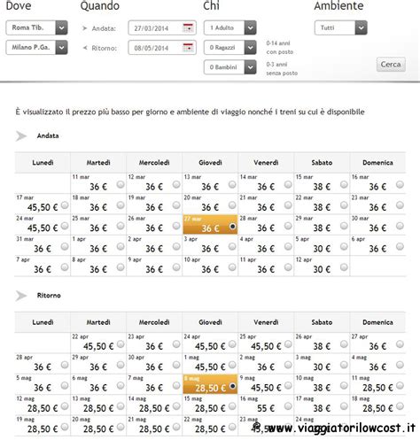 treni low cost roma milano