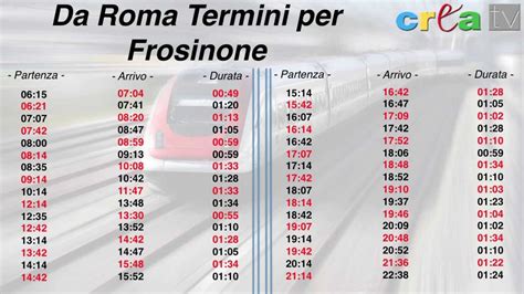 treni milano roma orari e prezzi