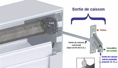 Treuil De Volet Roulant Manuel A Manivelle Castorama 1421 vec Fin Course 1/5 Pour Store Et