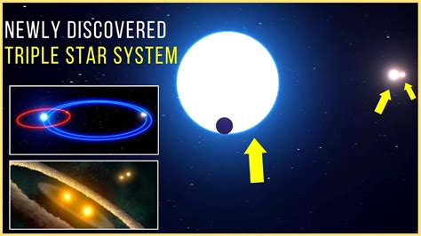 tri star system