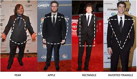 Triangle Body Shape Male Celebrities There Are Only Five s, According To Health
