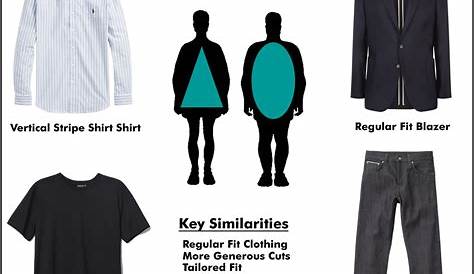 Triangle Body Shape Male Clothing How To Dress For Your Type Tips For Men