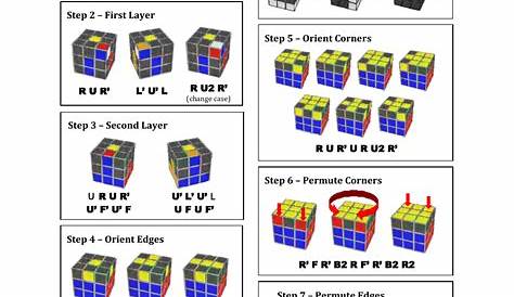 Triangle Cube Formula Pdf PPT Volume Of Pyramids And Cones PowerPoint Presentation