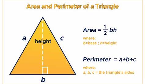 Triangle Formula Area And Perimeter How To Find ? (Explained W/ 7+ Examples!)