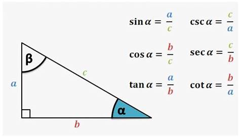 Triangle Formula Sin Cos Tan ,, Adjacent, , En, Geometry, Hypotenuse, Math