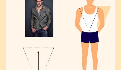 Triangle Shape Body Men Male Types Discover Your , Looks & Style