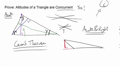 Triangle Altitude Concurrent Proof