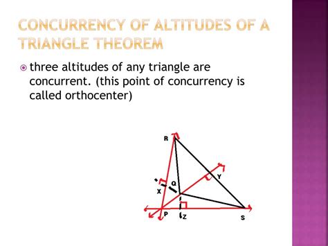 Triangle Altitudes Concurrency