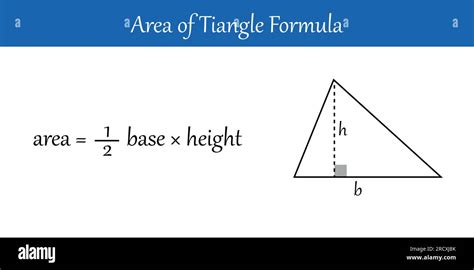 Triangle Area Formula Vector