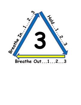 Triangle Breathing Gif