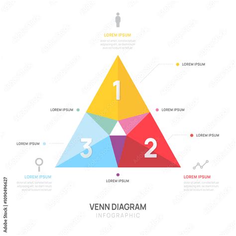 Triangle Chart Creator