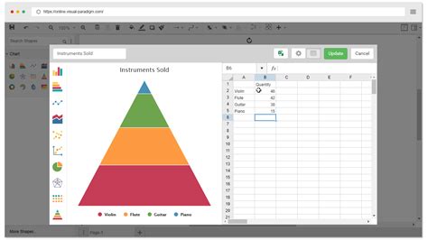 Triangle Chart Generator