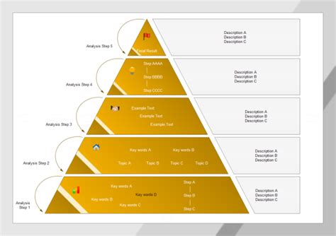 Triangle Chart Template