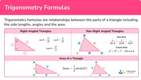 Triangle Definition And Formula