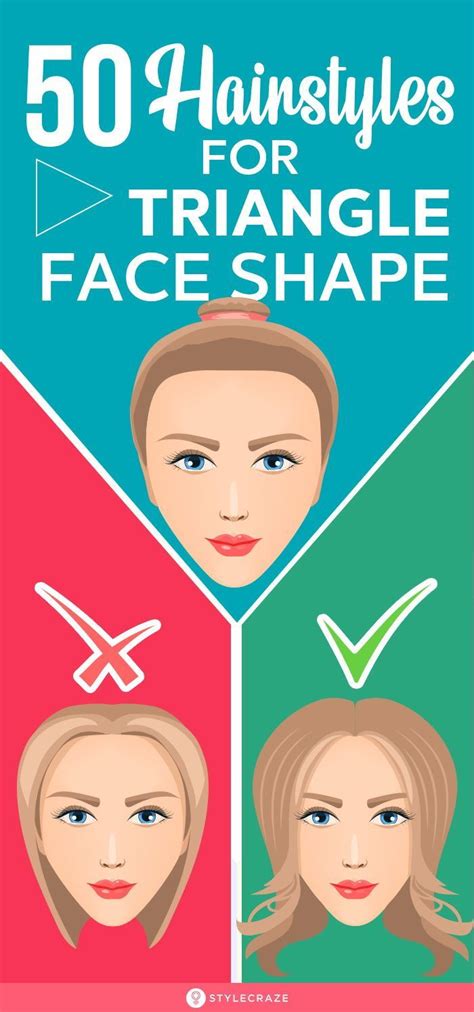 Triangle Face Shape