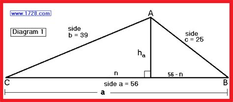 Triangle Height Calculator Using Sides