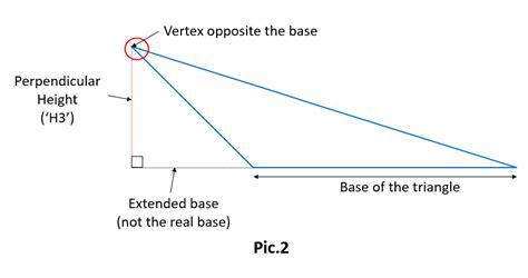 Triangle Height Perpendicular