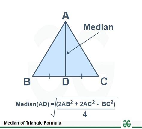 Triangle In Formula Meaning