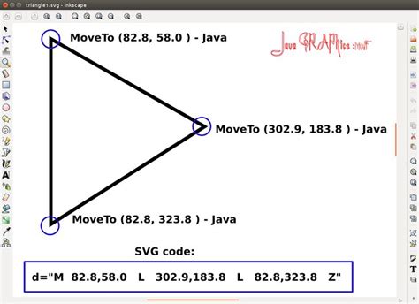 Triangle In Java Graphics