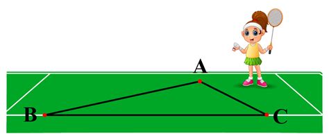 triangle inequality examples in real life