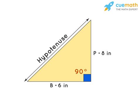 Triangle Is Hypotenuse